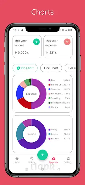 Chart view your money