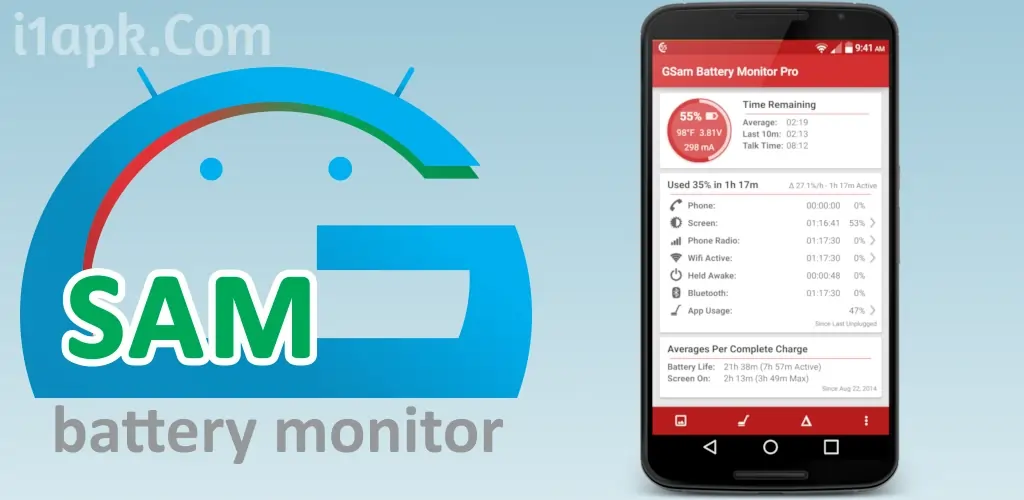 Best Battery Monitoring app for Android